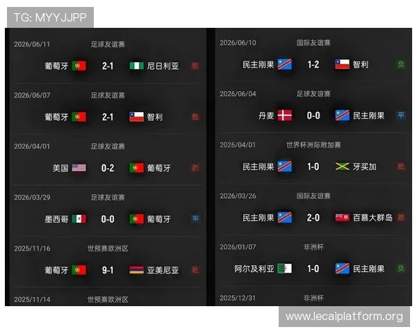 2026年世界杯葡萄牙对阵民主刚果比赛实时比分最新更新与赛况分析 2026年世界杯葡萄牙对阵民主刚果比赛实时比分最新更新与赛况分析